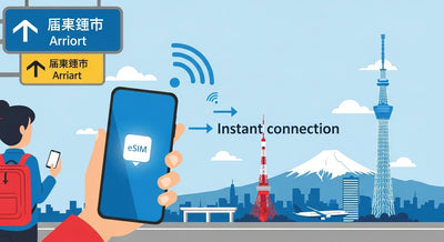 Pre-arrival Japan eSIM: Why You Should Activate Before You Fly + Step-by-Step Setup